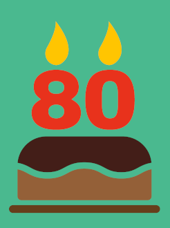 57 Geweldige ideeën om een 80 jarige de beste verjaardag ooit te bezorgen